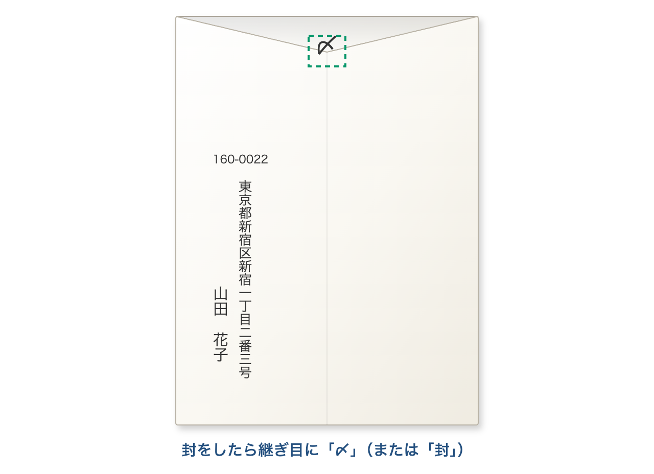 封筒の裏面の封字。のりで封をしたら継ぎ目に「〆」を書く