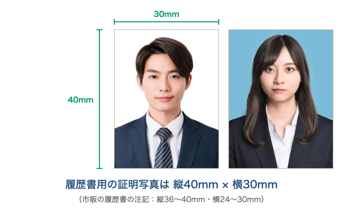 履歴書用の証明写真の寸法。縦40mm×横30mm。人物は胸から上、顔が写真の中央に来るように収める