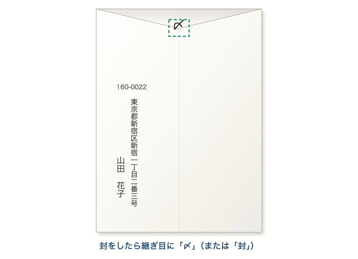 封筒の裏面の封字。のりで封をしたら継ぎ目に「〆」を書く
